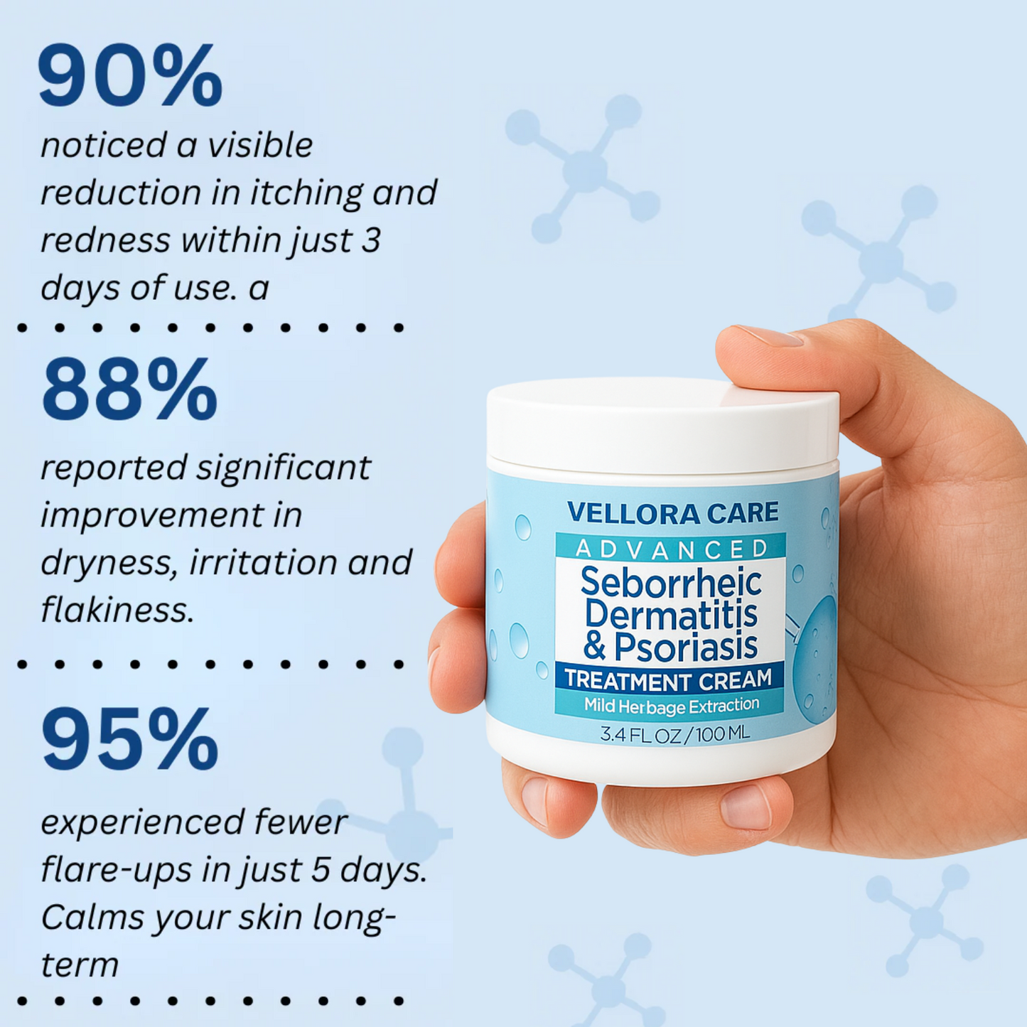Beard Relief Cream