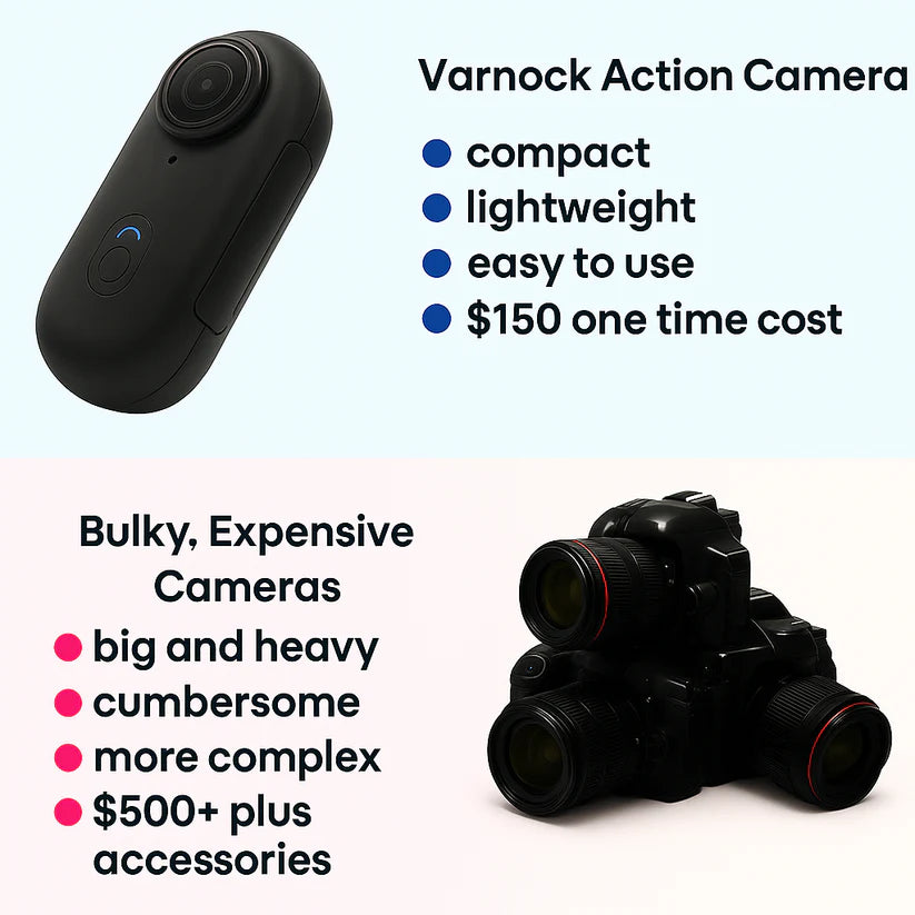 Vernew Action Camera