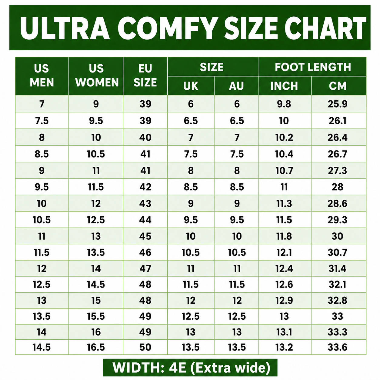 Ultra Comfy - Healthy and Supportive Walking Shoes