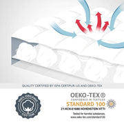 Premium Quilted 1000GSM Luxury Extra Thick Mattress Topper - Breathable & Fluffy Soft