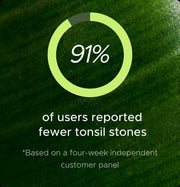 Anti-Tonsil Stone Herbal Gel Supplement by Vellora Care™