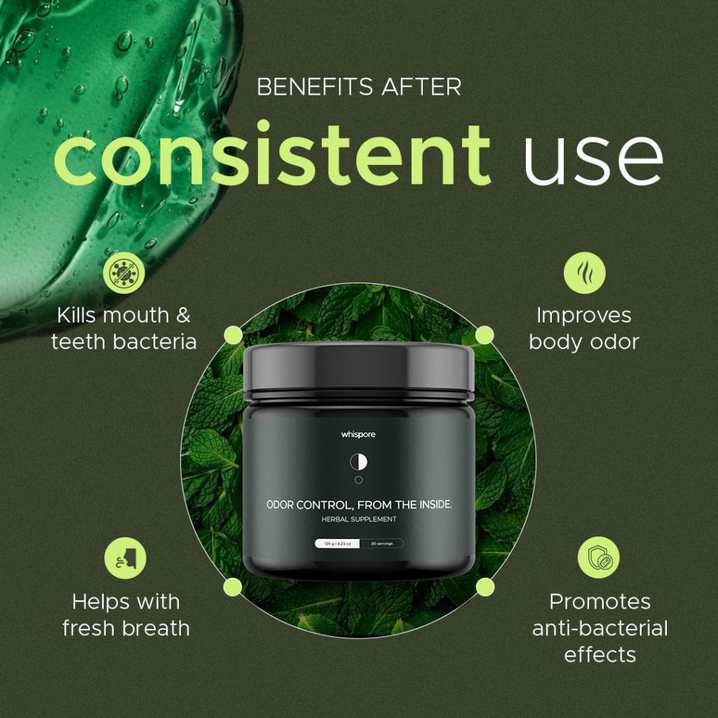 Anti-Tonsil Stone Herbal Gel Supplement by Vellora Care™