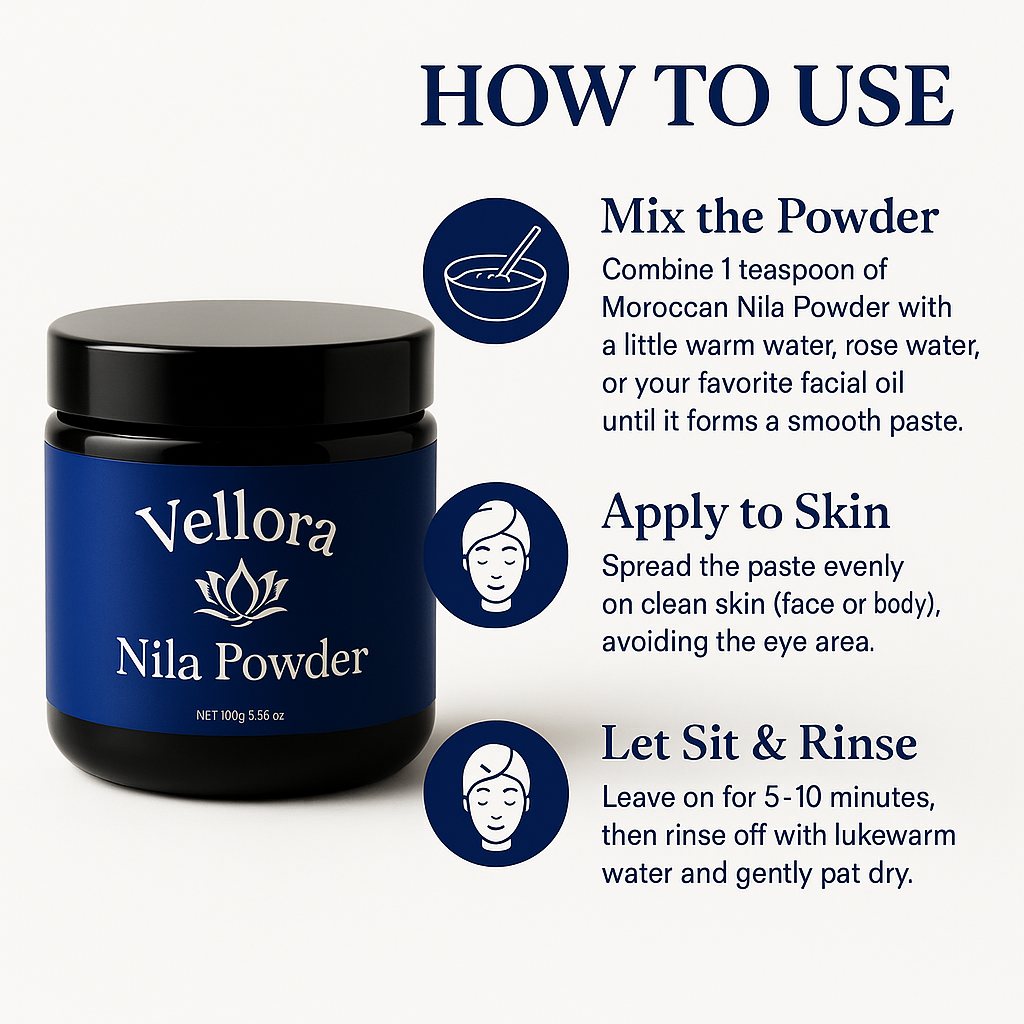 Indigo Bloom - Your Nila Powder
